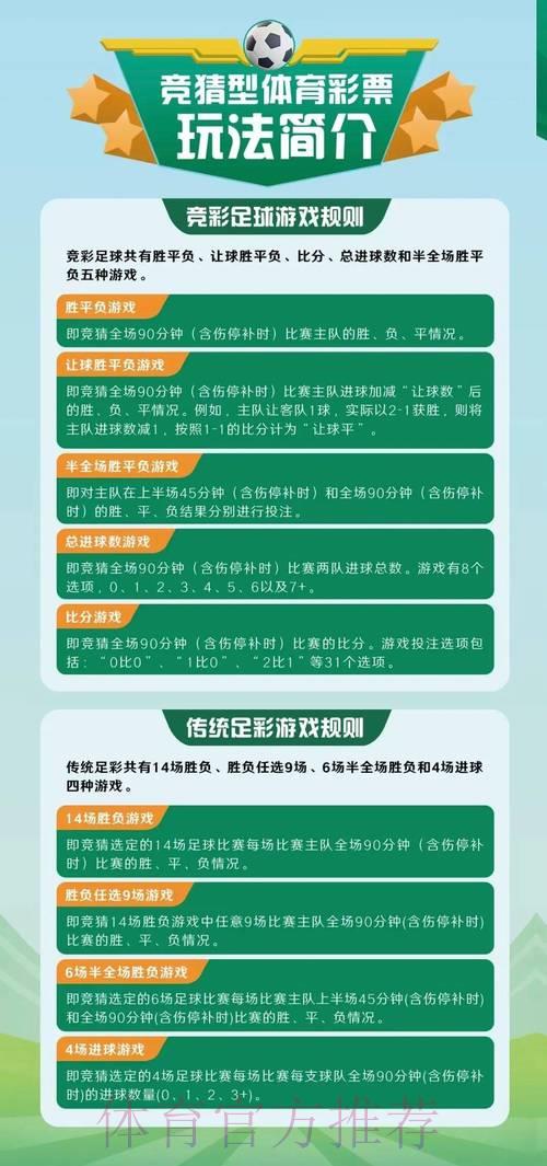 男篮世界杯竞猜投注全攻略详解 男篮世界杯竞猜投注全攻略详解