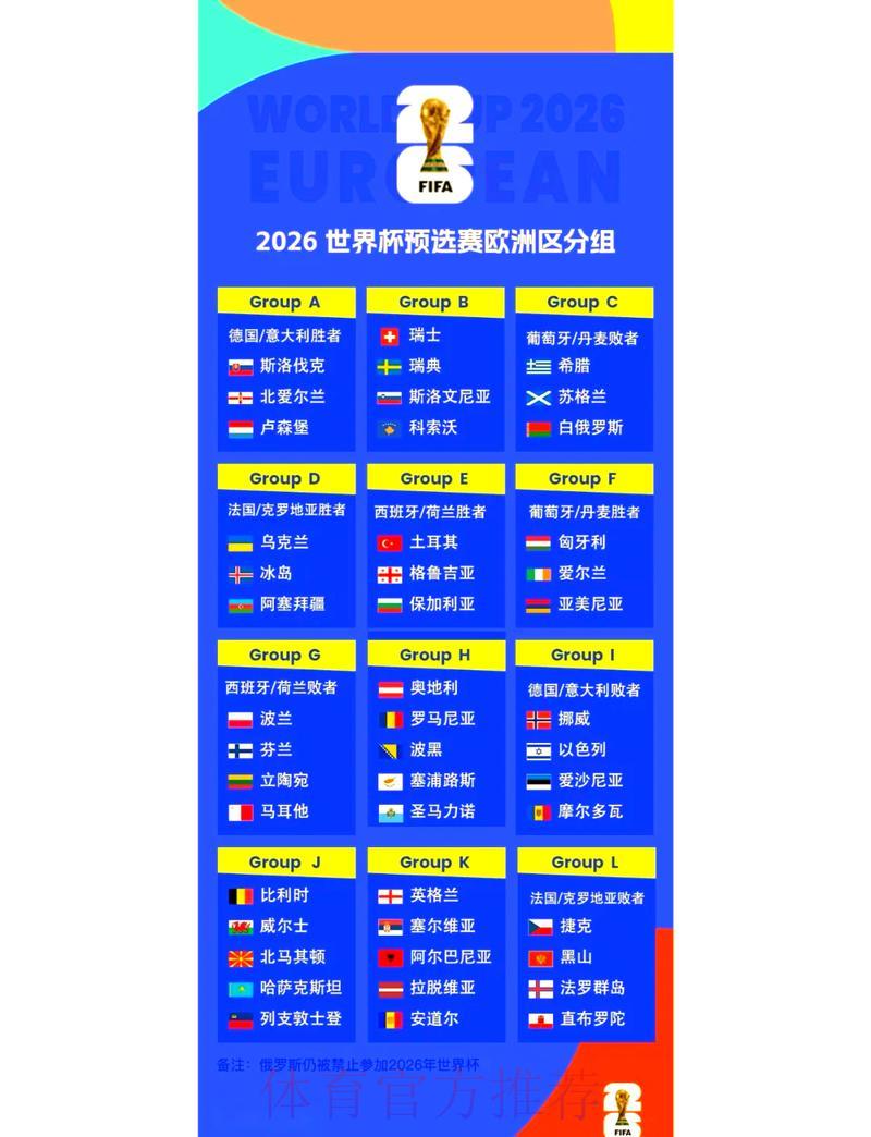 2026世界杯预选赛网络直播完整观看指南 2026世界杯预选赛网络直播完整观看指南