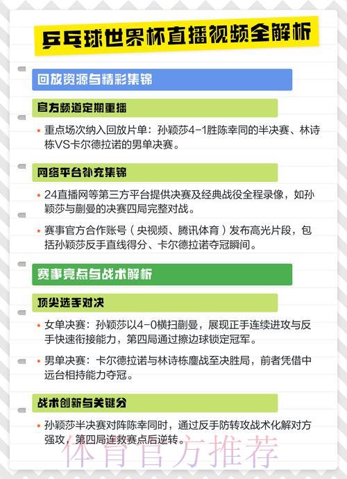 世界杯直播安全保障与热门稳定性全攻略