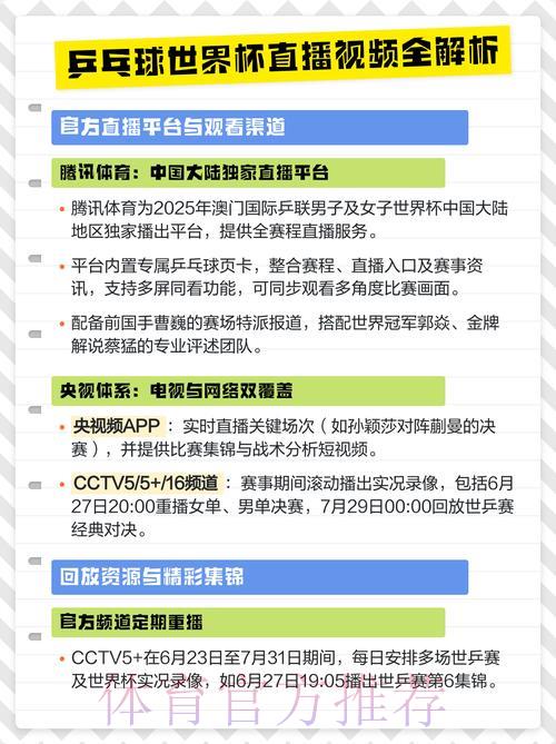 世界杯直播安全保障与热门稳定性全攻略