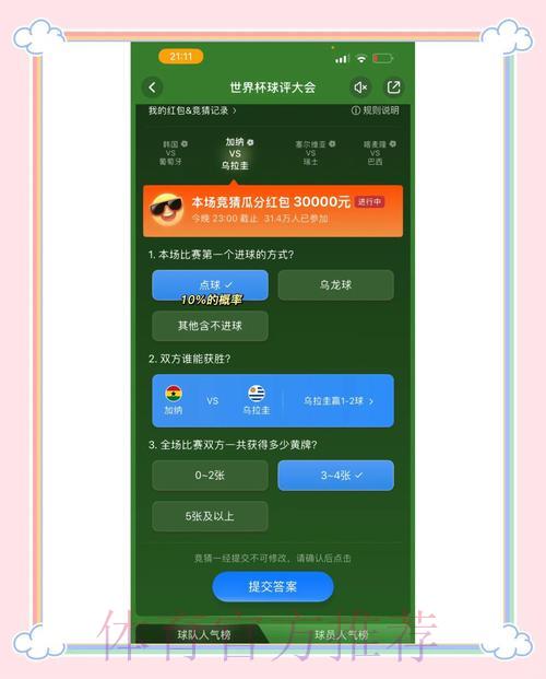 世界杯竞猜全攻略:实战策略与必备技巧 世界杯竞猜全攻略:实战策略与必备技巧