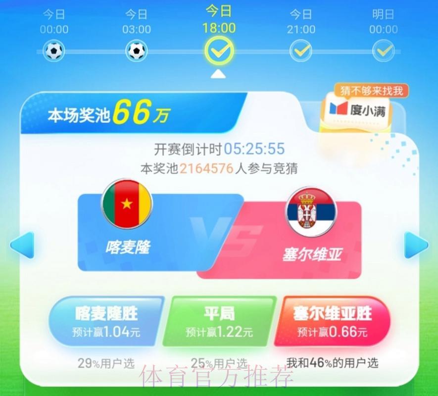 深度评测:各大世界杯竞猜平台优缺点全方位比较 深度评测:各大世界杯竞猜平台优缺点全方位比较