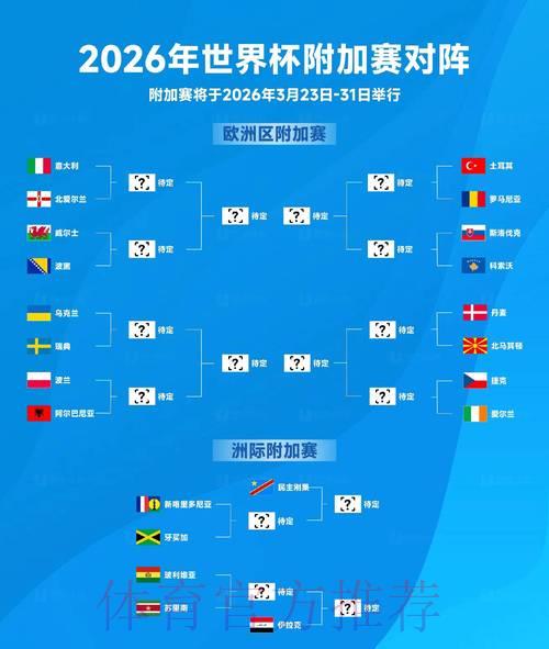 2026世界杯赛事比分安卓版 2026世界杯赛事比分安卓版