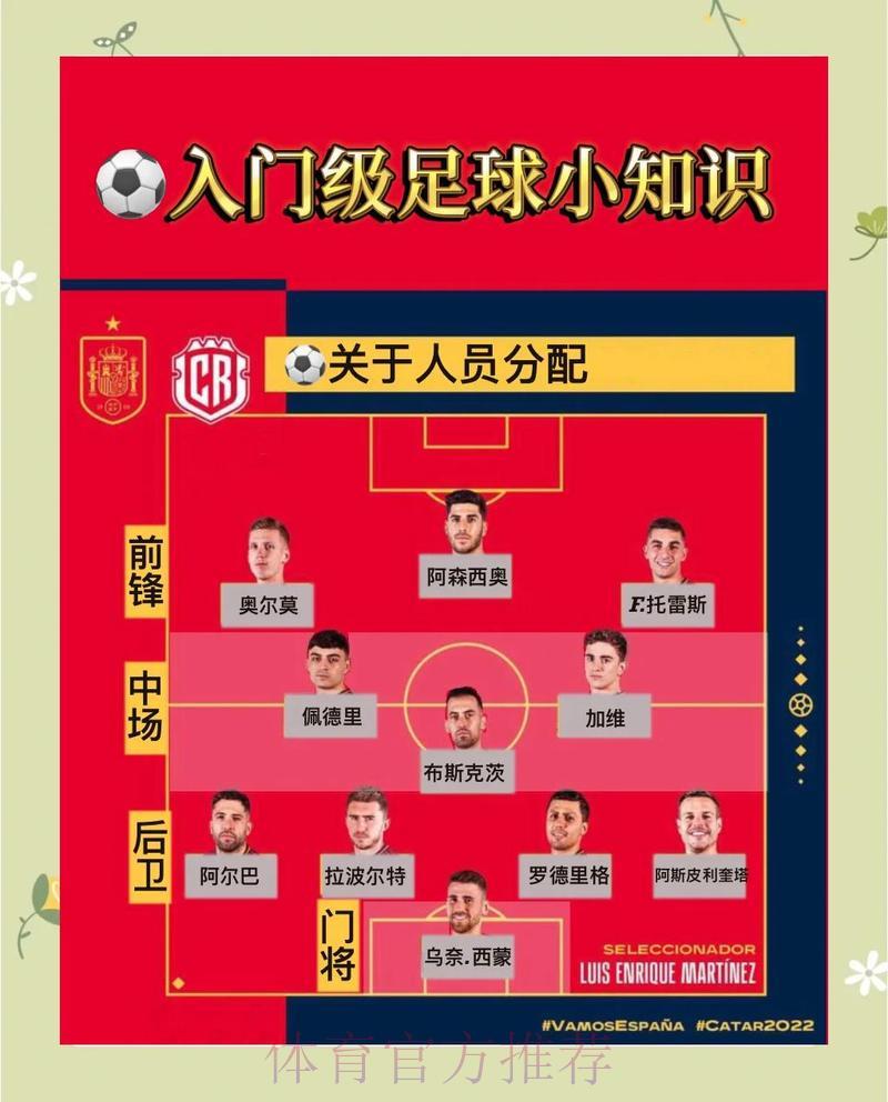 深度解析2026世界杯投注规则核心要点 深度解析2026世界杯投注规则核心要点
