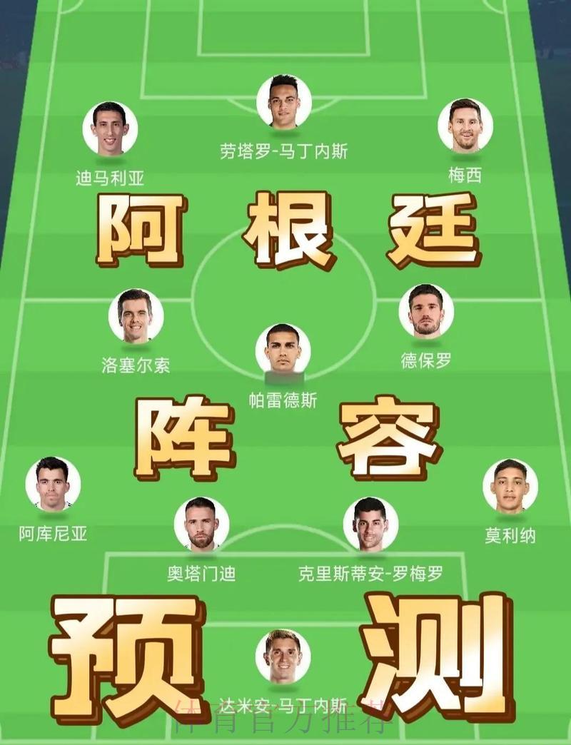 深度盘点:世界杯各参赛球队全方位资料详解 深度盘点:世界杯各参赛球队全方位资料详解