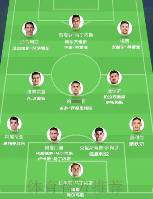 深度盘点:世界杯各参赛球队全方位资料详解 深度盘点:世界杯各参赛球队全方位资料详解