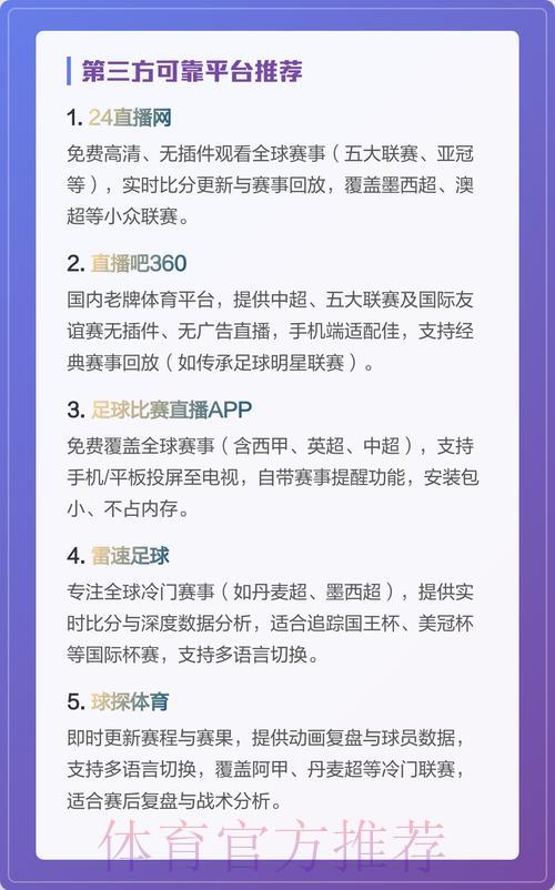 超清画质世界杯足球赛事直播平台精选推荐 超清画质世界杯足球赛事直播平台精选推荐