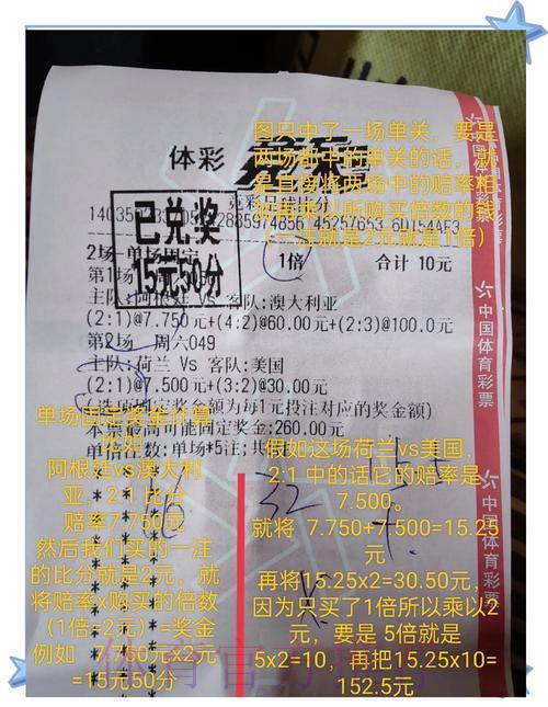 世界杯体彩竞猜全攻略:实用投注技巧大揭秘 世界杯体彩竞猜全攻略:实用投注技巧大揭秘