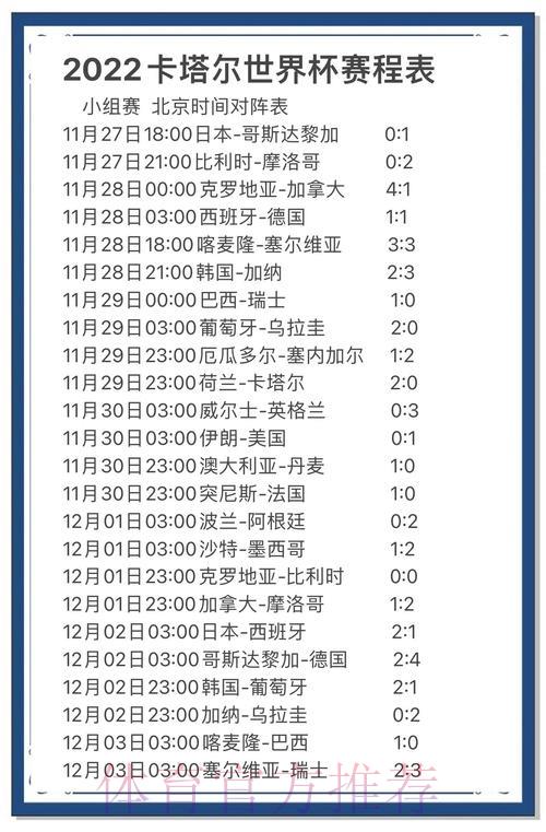 世界杯竞猜攻略:深度解析各队实力,提升你的获胜几率 世界杯竞猜攻略:深度解析各队实力,提升你的获胜几率