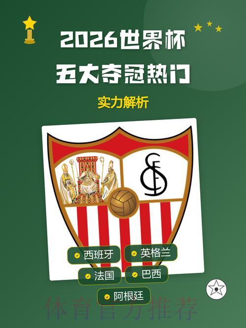 2026世界杯热门赛事与夺冠热门球队深度解读 2026世界杯热门赛事与夺冠热门球队深度解读