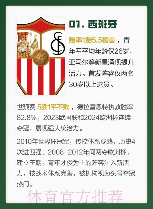 2026世界杯热门赛事与夺冠热门球队深度解读 2026世界杯热门赛事与夺冠热门球队深度解读