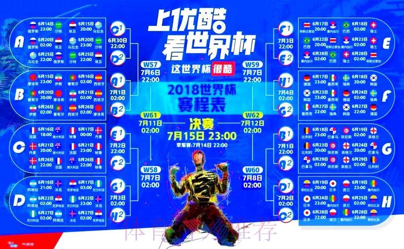 优酷卡护航世界杯直播,尽享精彩赛事狂欢 优酷卡护航世界杯直播,尽享精彩赛事狂欢