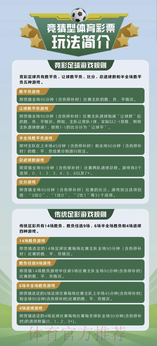 世界杯竞猜玩法指南及官方平台最新访问入口 世界杯竞猜玩法指南及官方平台最新访问入口