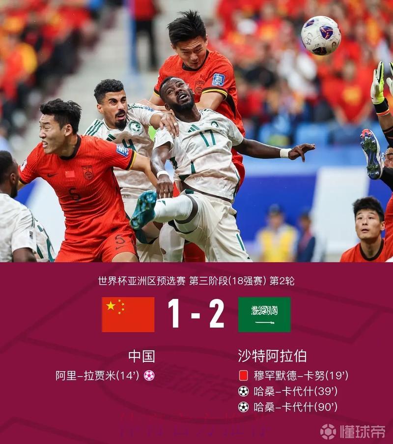 世界杯实时比分播报,精彩对决一场不落 世界杯实时比分播报,精彩对决一场不落