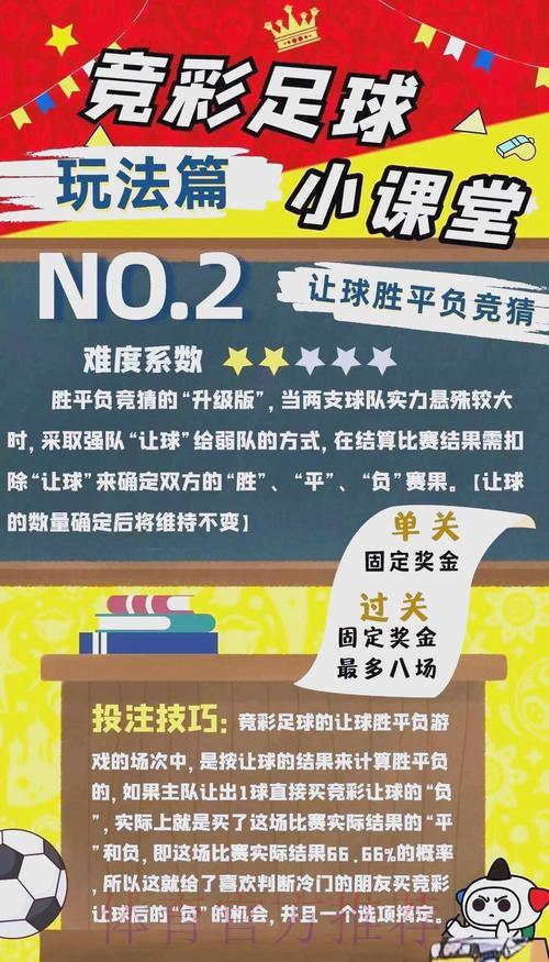 专家指南:世界杯竞猜投注实用技巧 专家指南:世界杯竞猜投注实用技巧