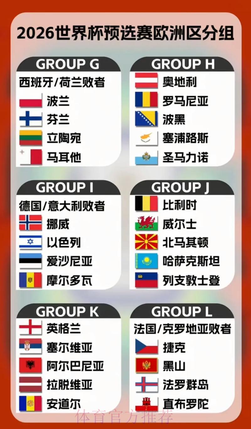 2026世界杯：热门与冷门球队投注全解析