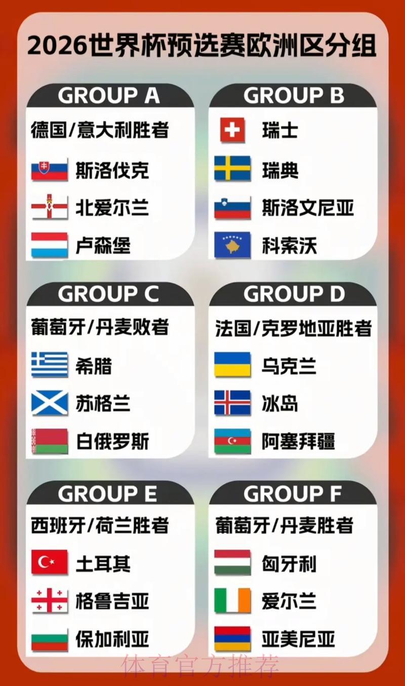 2026世界杯：热门与冷门球队投注全解析