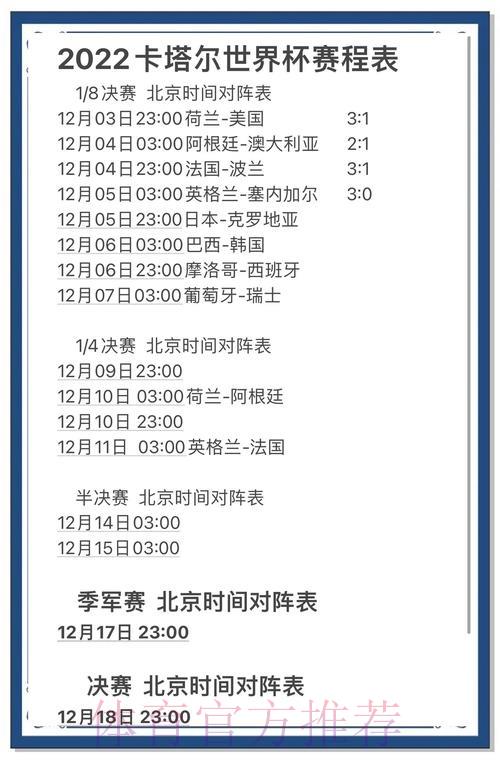 世界杯竞猜预测完全指南 世界杯竞猜预测完全指南