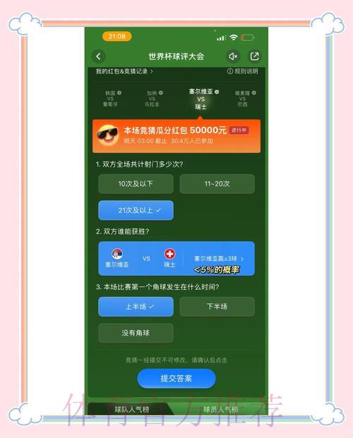 世界杯竞猜平台:多种玩法规则全面深度解析 世界杯竞猜平台:多种玩法规则全面深度解析