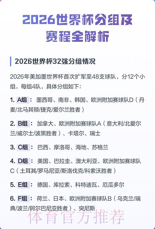 2026年世界杯赛事深度预测与全面解析 2026年世界杯赛事深度预测与全面解析