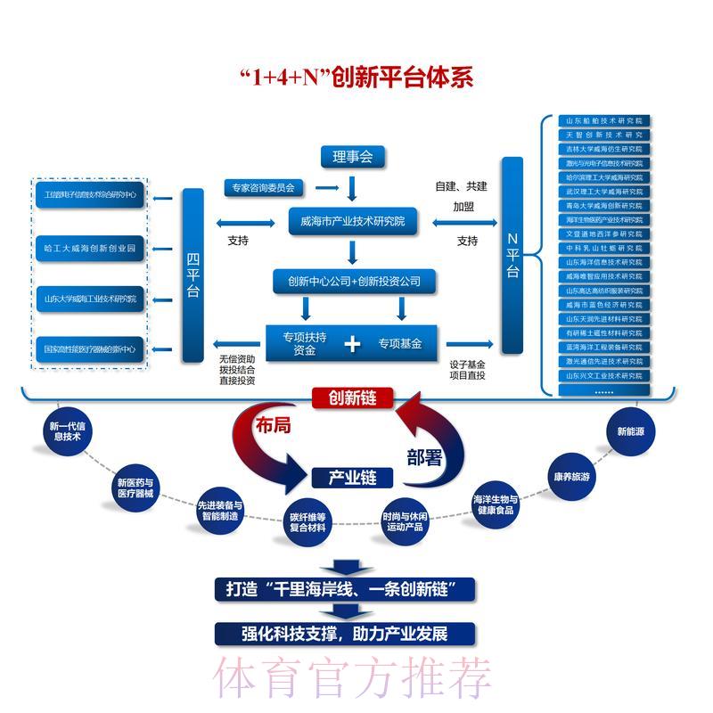 全面剖析世界杯竞猜平台运营稳定性研究 全面剖析世界杯竞猜平台运营稳定性研究